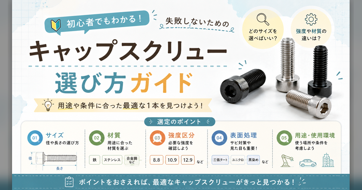 キャップスクリュー（六角穴付きボルト）の選び方完全ガイドのサムネイル