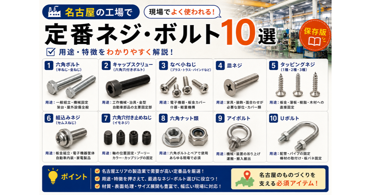 名古屋の工場でよく使われるネジ・ボルト10選：選定のプロがまとめましたのサムネイル
