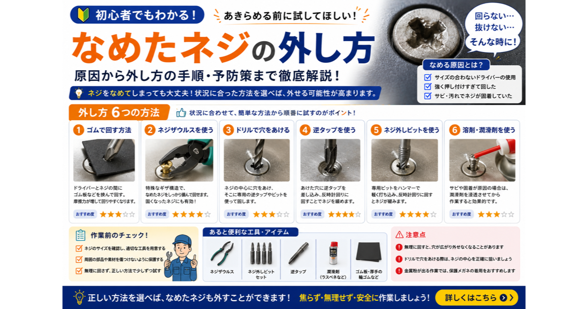 ネジ穴がつぶれた・なめた時の修理方法：プロが教える5つの対処法のサムネイル